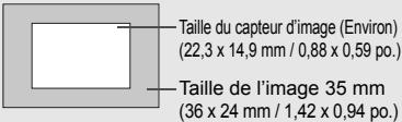 Taille du capteur d'image (Environ) (22,3 x 14,9 mm / 0,88 x 0,59 po.) Taille de l'image 35 mm (36 x 24 mm / 1,42 x 0,94 po.)