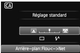 CA Réglage standard A Arrière-plan:Flou<->Net