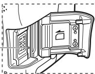 CANON EOS 1300D - Nomenclature - 3
