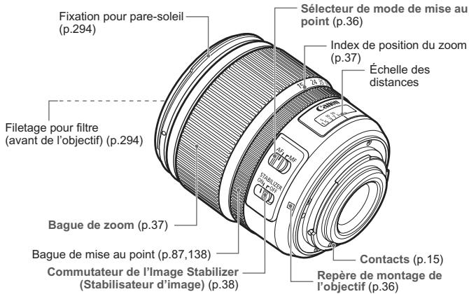 Fixation pour pare-soleil (p.294) Filetage pour filtre (avant de l'objectif) (p.294) Bague de zoom (p.37) Bague de mise au point (p.87,138) Commutateur de l'Image Stabilizer (Stabilisateur d'image) (p.38) Sélecteur de mode de mise au point (p.36) Index de position du zoom (p.37) Échelle des distances Contacts (p.15) Repère de montage de l'objectif (p.36)