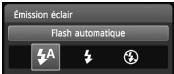 Émission éclair Flash automatique