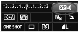 -3..2..1..0..1..2..3 ±2 ±0 A AWB ONE SHOT
