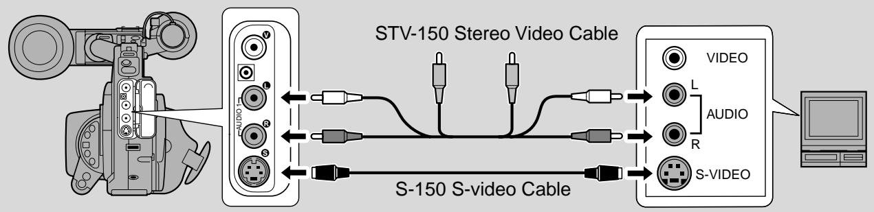 CANON XL1 - If your TV (or VCR) has an S-video input terminal - 1