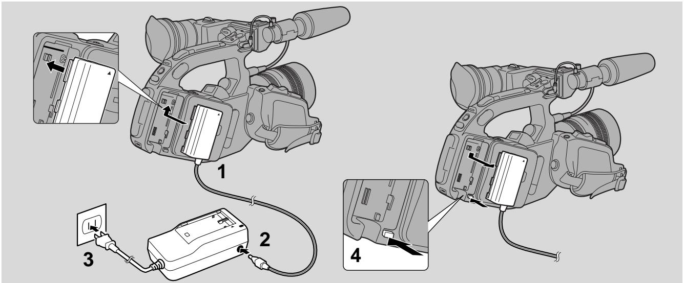 CANON XL1 - Connecting the camera to an AC outlet - 1