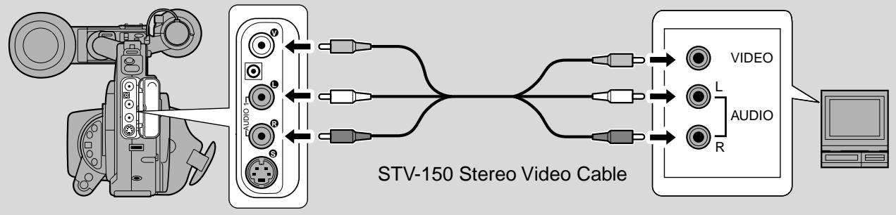 CANON XL1 - If your TV (or VCR) has audio/video input terminals - 1