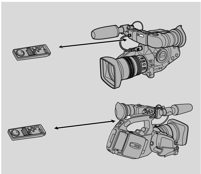CANON XL1 - Using the Wireless Controller/Tally Lamps - 1
