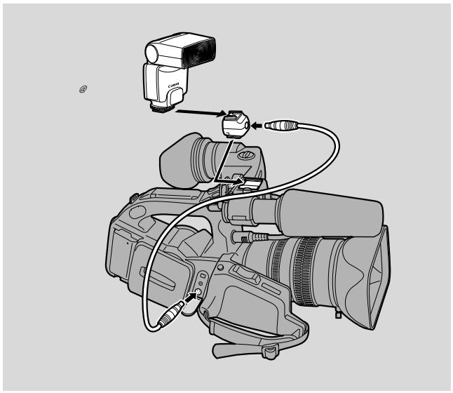 CANON XL1 - Using a Canon Speedlite for Flash Photography (optional) - 1