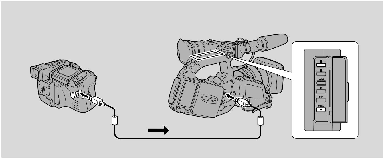 CANON XL1 - Note: - 1
