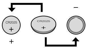 CANON XL1 - Installing the backup battery - 1