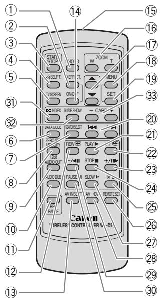 ① ② ③ ④ ⑤ ⑥ ⑦ ⑧ ⑨ ⑩ ⑪ ⑫ ⑬ ⑭ ⑮ ⑯ ⑰ ⑱ ⑲ ⑳ ㉑ ㉒ ㉓ ㉔ ㉕ ㉖ ㉗ ㉘ ㉙ ㉚ ㉛ ㉜ ㉝ ㉞ ㉟ ㉳ ㉴ ㉵ ㉶ ㉷ ㉸ ㉹ ㉺ ㉻ ㉒ ㉓ ㉔ ㉕ ㉖ ㉗ ㉘ ㉙ ㉚ ㉛ ㉜ ㉝ ㉞ ㉟ ㉳ ㉴ ㉵ ㉶ ㉷ ㉸ ㉹ ㉺控制器W-07