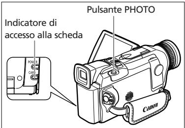 Pulsante PHOTO Indicatore di accesso alla scheda Canon