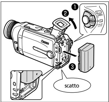Indicatore di carica CHARGE CHARGE DC IN &4V Terminale DC IN 6 4 5