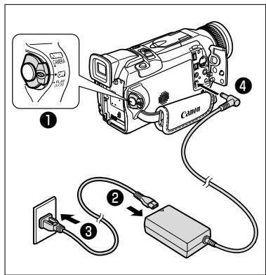 CANON MVX100I - MVX150i/MVX100i - 5