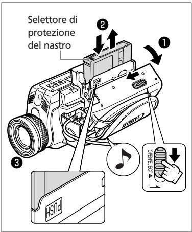 Selettore di protezione del nastro ① ② ③ OPEN ELECT
