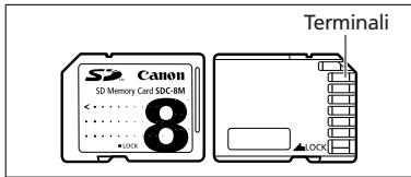 Canon SD Memory Card SDC-8M Terminali < . . . . . . . . . . . . . . . . . . . . . . . . . . . . . . . . . . . . . . . . . . . . . . . . . . . . . . . . . . . . . . . . . . . . . . . . . . . . . . . . . . . . . . . 8 .0000 .0000 .0000 .0000 .0000 .0000 .0000 .0000 .0000 .0000 .0000 .0000 .0000 .0000 .0000 .0000 .0000 .01234567896789678967896789678967896789678967896789678967896789678967896789678967896789678967896789678967896788 .01234567896789678967896789678967896789678967896789678967896789678967896789678967896789678967896788 .01234456789678967896789678967896789678967896789678967896789678967896789678967896789678967896789678967896