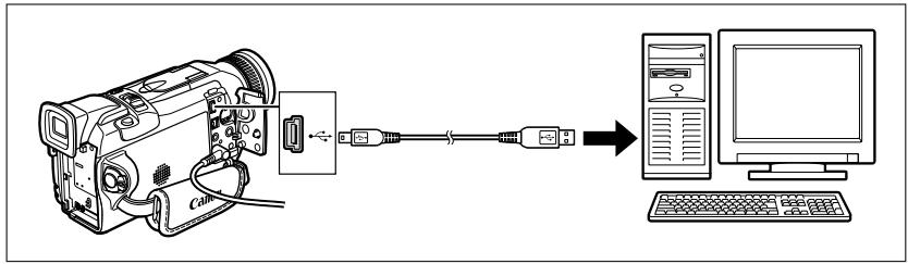 CANON MVX100I - Collegamento al computer per mezzo del cavo USB - 1