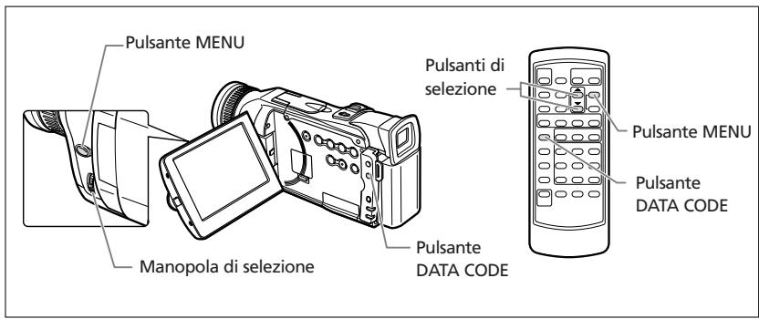 Pulsante MENU Manopola di selezione Pulsanti di selezione Pulsante DATA CODE Pulsante MENU Pulsante DATA CODE
