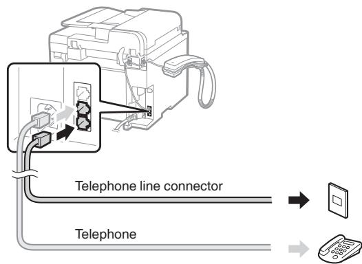 CANON L410 - Connect a telephone cable. - 1