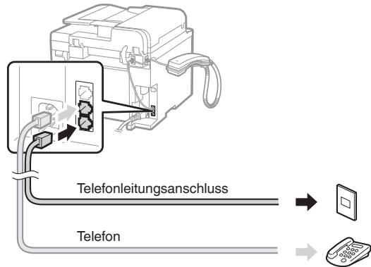 CANON L410 - Schließen Sie ein Telefonkabel an. - 1