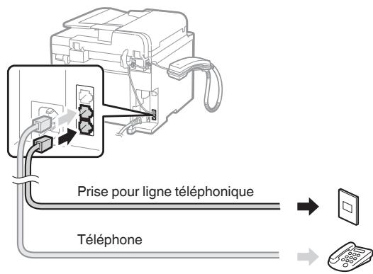CANON L410 - Raccordez le cable téléphonique. - 1