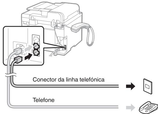 CANON L410 - Ligue um cabo Telefonico. - 1