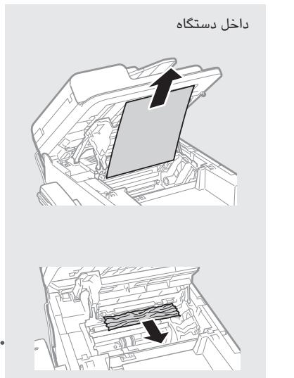 CANON L410 - # - 4