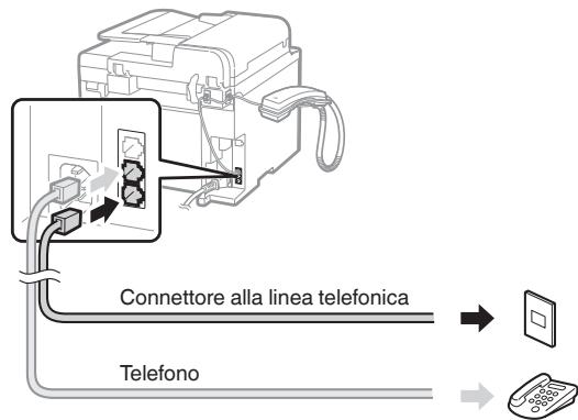 CANON L410 - Collegare un cavo del Telefono. - 1