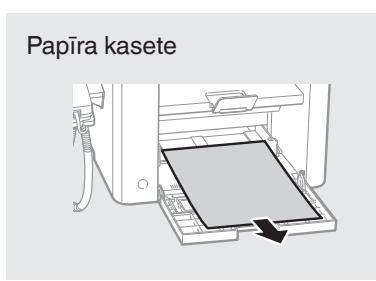 CANON L410 - Par komplektacija ieklautajam rokasgramatam - 2