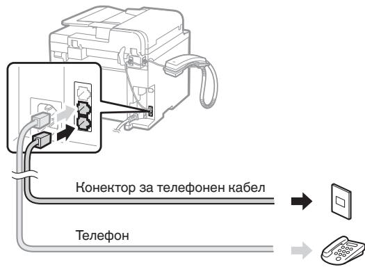 CANON L410 - CbpbKHeTe TelefoHHnKa6eJ. - 1