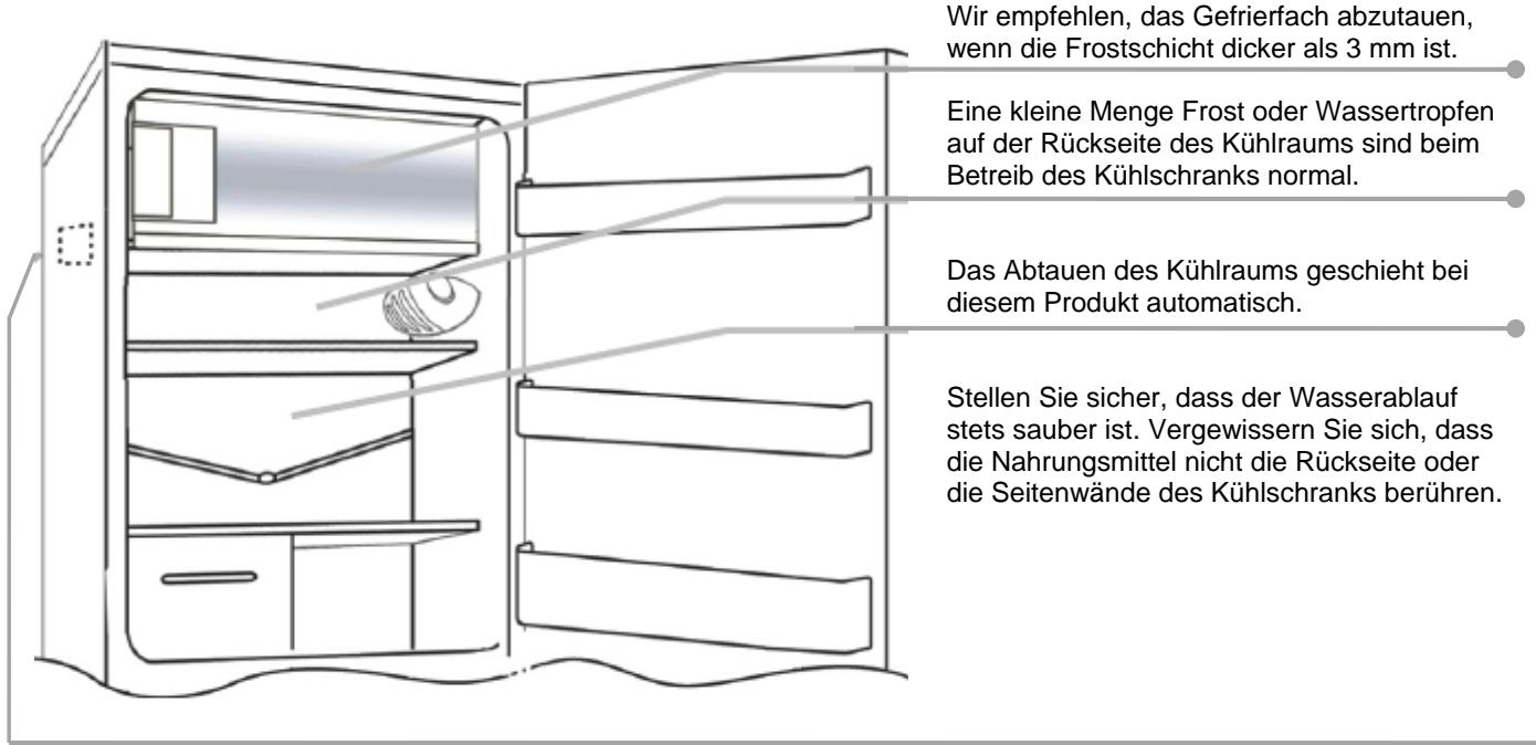 CANDY CCTOS 542WH - ABTAUEN UND EINFRIEREN - 1
