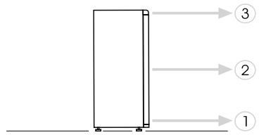 CANDY CCTOS 544WH - REVERSING THE OPENING OF THE DOORS - 9