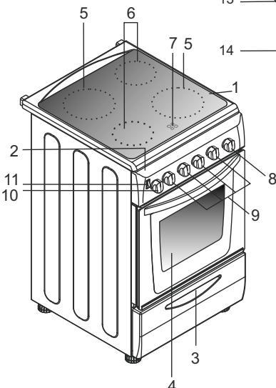 CANDY CCV5543BX/1 - CUCINA 60 x 60 - 2