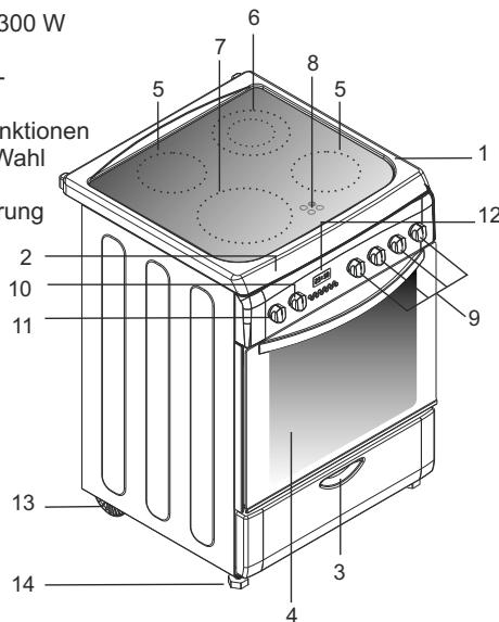 CANDY CCV5543BX/1 - STANDHERD 60 x 60 - 1