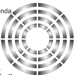 CANDY CCV5543BX/1 - Cottura efficiente - 1