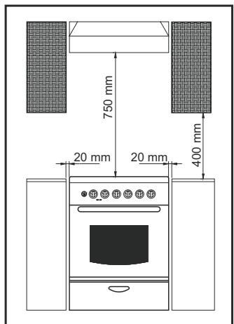 CANDY CCV5543BX/1 - EINBAUPOSITION - 1