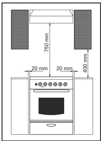 CANDY CCV5543BX/1 - POSIZIONAMENTO - 1