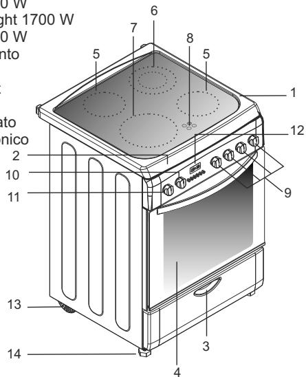 CANDY CCV5543BX/1 - CUCINA 60 x 60 - 1