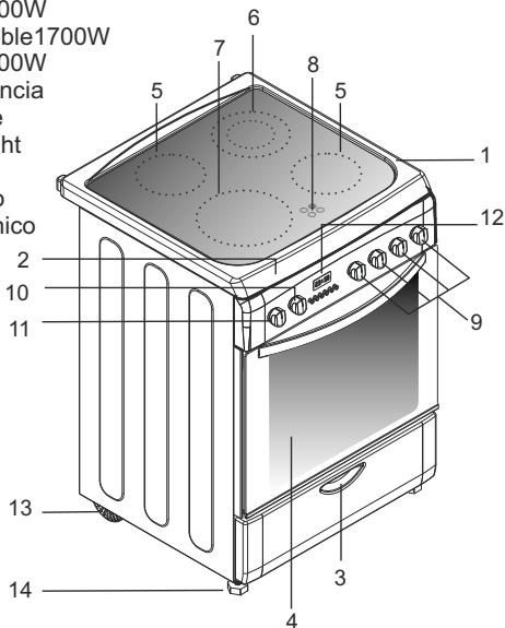 CANDY CCV5543BX/1 - COCINA 60 X 60 - 1