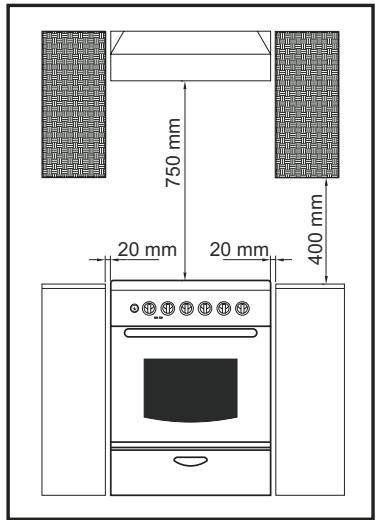 CANDY CCV5543BX/1 - POSITIONING - 1