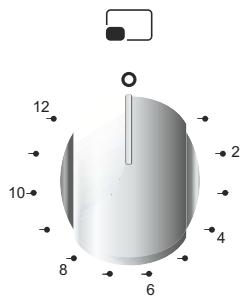 CANDY CCV5543BX/1 - KAKDA PABOTM C PJIOTA - 1