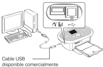 CANON SELPHY CP770 - Hagablickareseclusionarel nombrede laimpresora. - 1