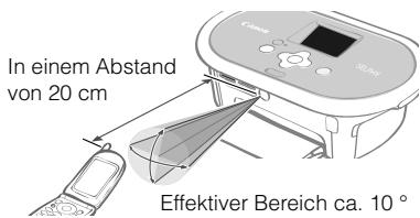 CANON SELPHY CP770 - - Drucken über eine drahtlose Infrarot-Verbindung (IrDA, IrSimple) - 1