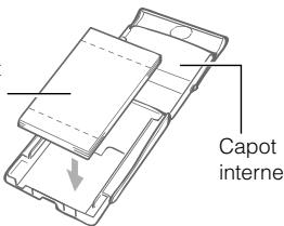 CANON SELPHY CP770 - Placez le papier. - 1
