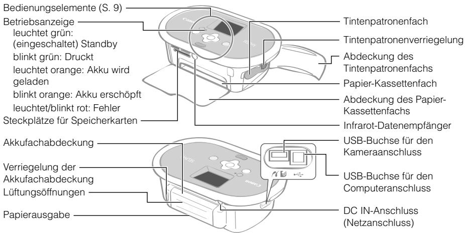 CANON SELPHY CP770 - Überblick über die Komponenten - 1