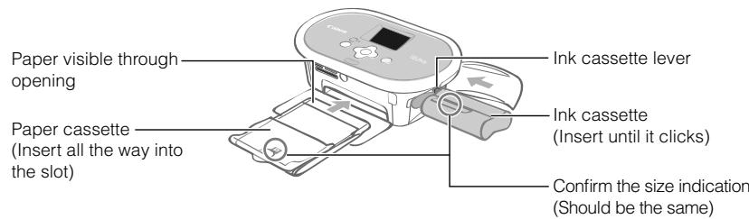 CANON SELPHY CP770 - Insert the ink cassette and the paper cassette. - 1