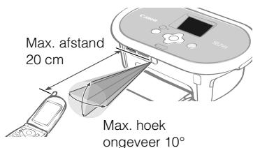 CANON SELPHY CP770 - Breng een beeld over van de mobiele telefoon maar de printer. - 1