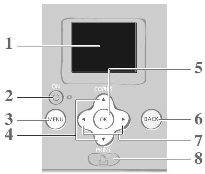 CANON SELPHY CP770 - Bedienfeld - 1