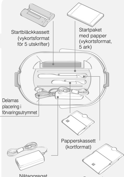 CANON SELPHY CP770 - There is a problem with the ink cassette!/Ongelma mustekasetissa! - 1