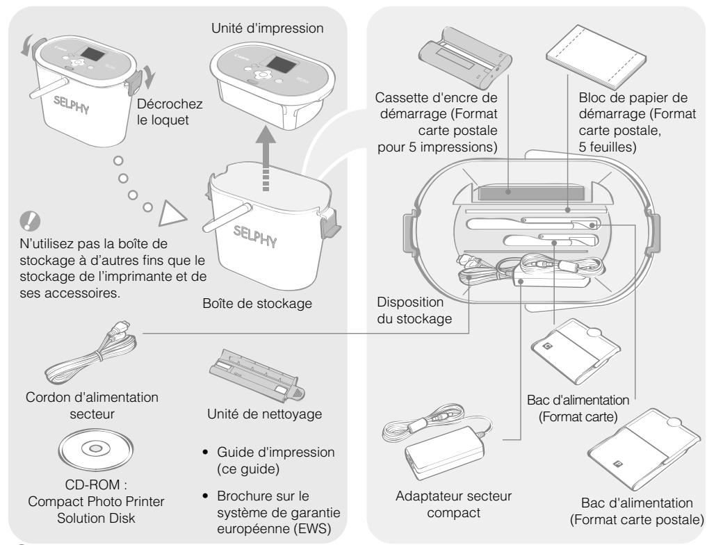 CANON SELPHY CP770 - Contenu de l'emballage - 1