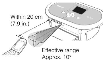 CANON SELPHY CP770 - - Infrared (IrDA, IrSimple) Wireless Printing - 1